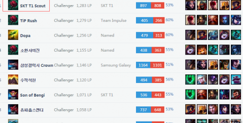 力上的不足 力上的不足