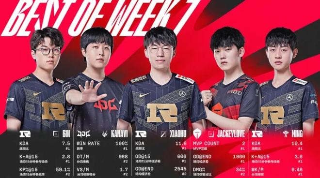 目备受关注 目备受关注