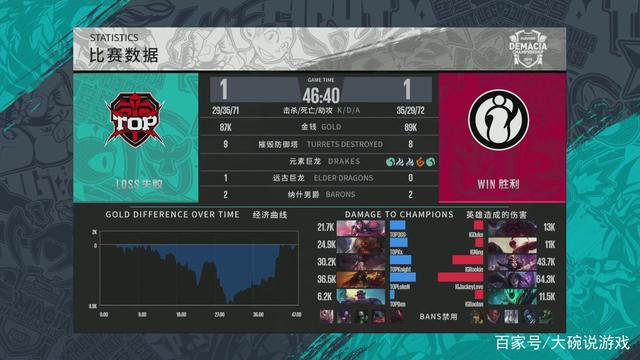 既能送出穿